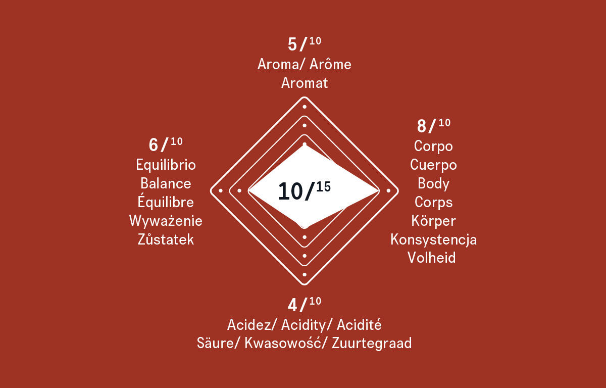 Pack 40 Qharacter